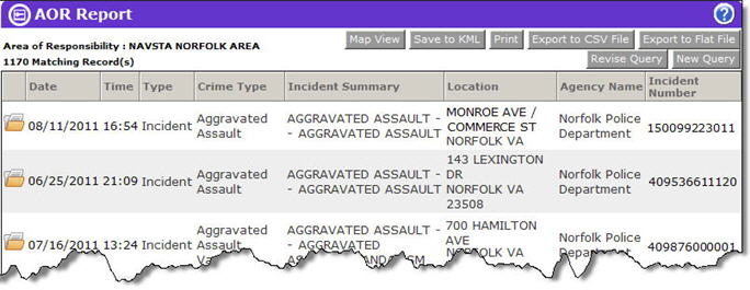 AOR Report